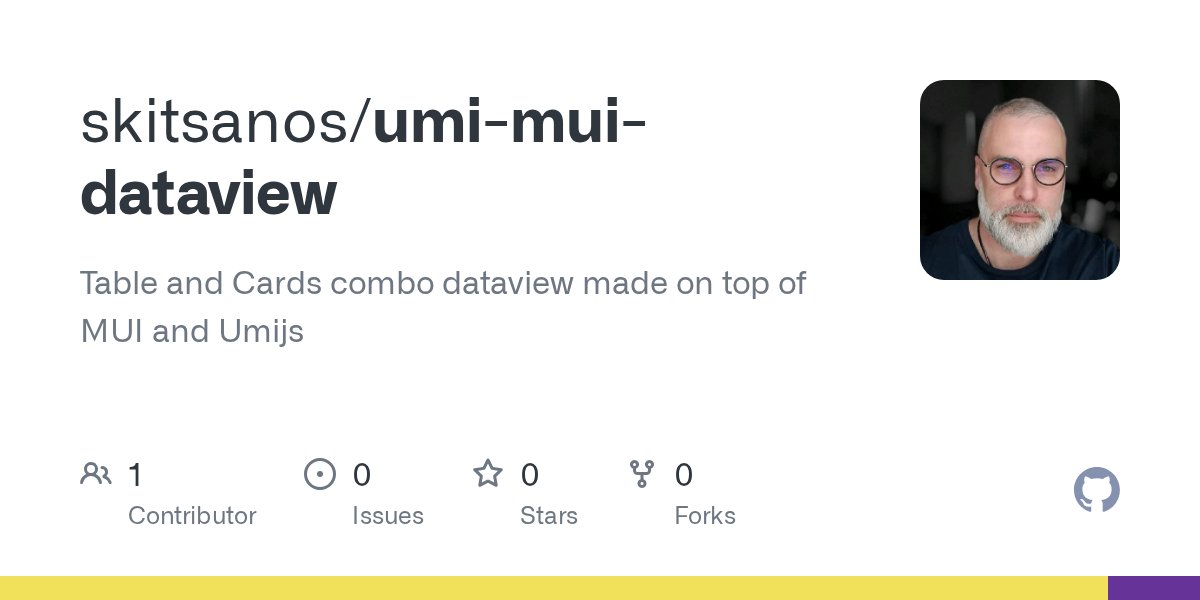 skitsanos's tweet card. Table and Cards combo dataview made on top of MUI and Umijs - skitsanos/umi-mui-dataview