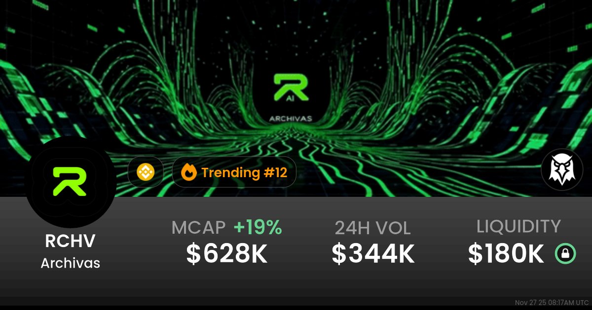 gem_insider's tweet card. $0.0006284 Archivas (RCHV) realtime price charts, trading history and info - RCHV / WBNB on BSC / PancakeSwap