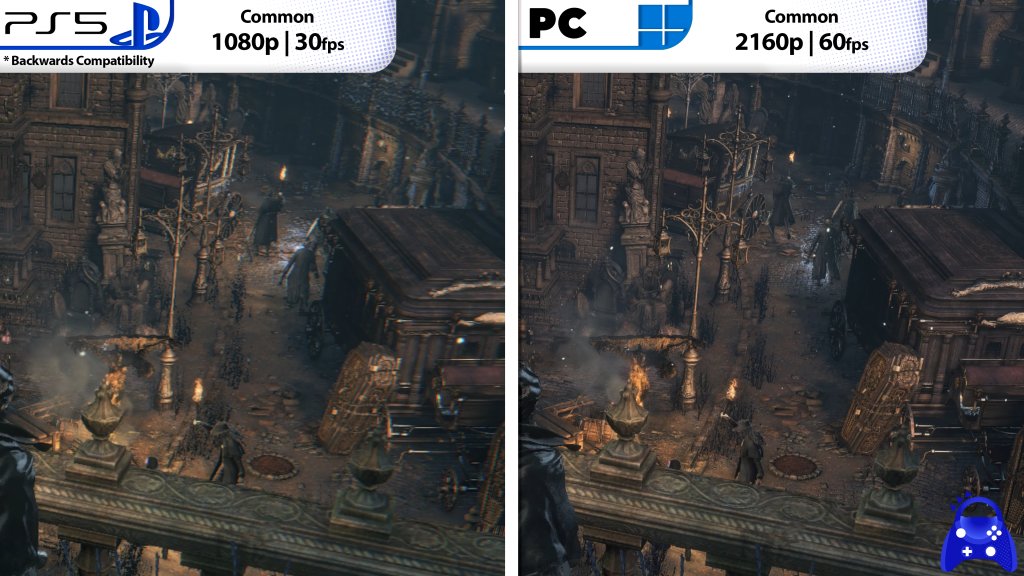 VoxelTwisted's tweet card. ShadPS4 version 12.0.6 brings major performance gains to Bloodborne emulation on PC, enabling 4K and 60 FPS gameplay while surpassing the PS5's backward compatibility limits.