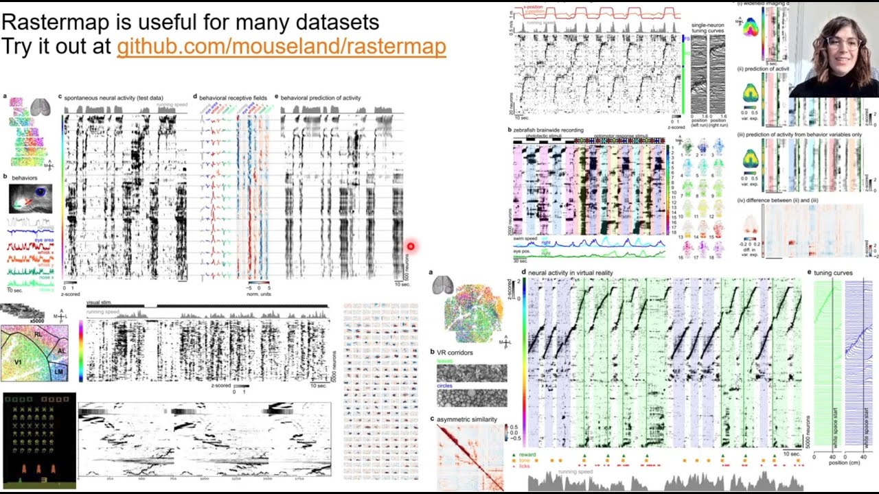 computingnature's tweet card. Rastermap: a discovery method for neural population recordings