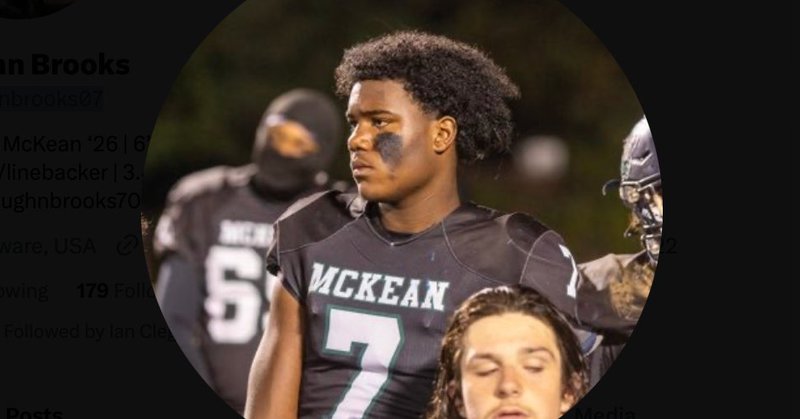 Tweet card summary image