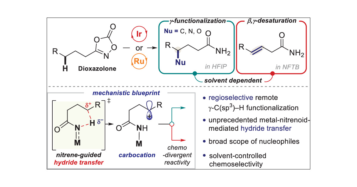 isouravp's tweet card. Harnessing the key intermediates in metal-catalyzed reactions is one of the most essential strategies in the development of selective organic transformations. The nitrogen group transfer reactivity...