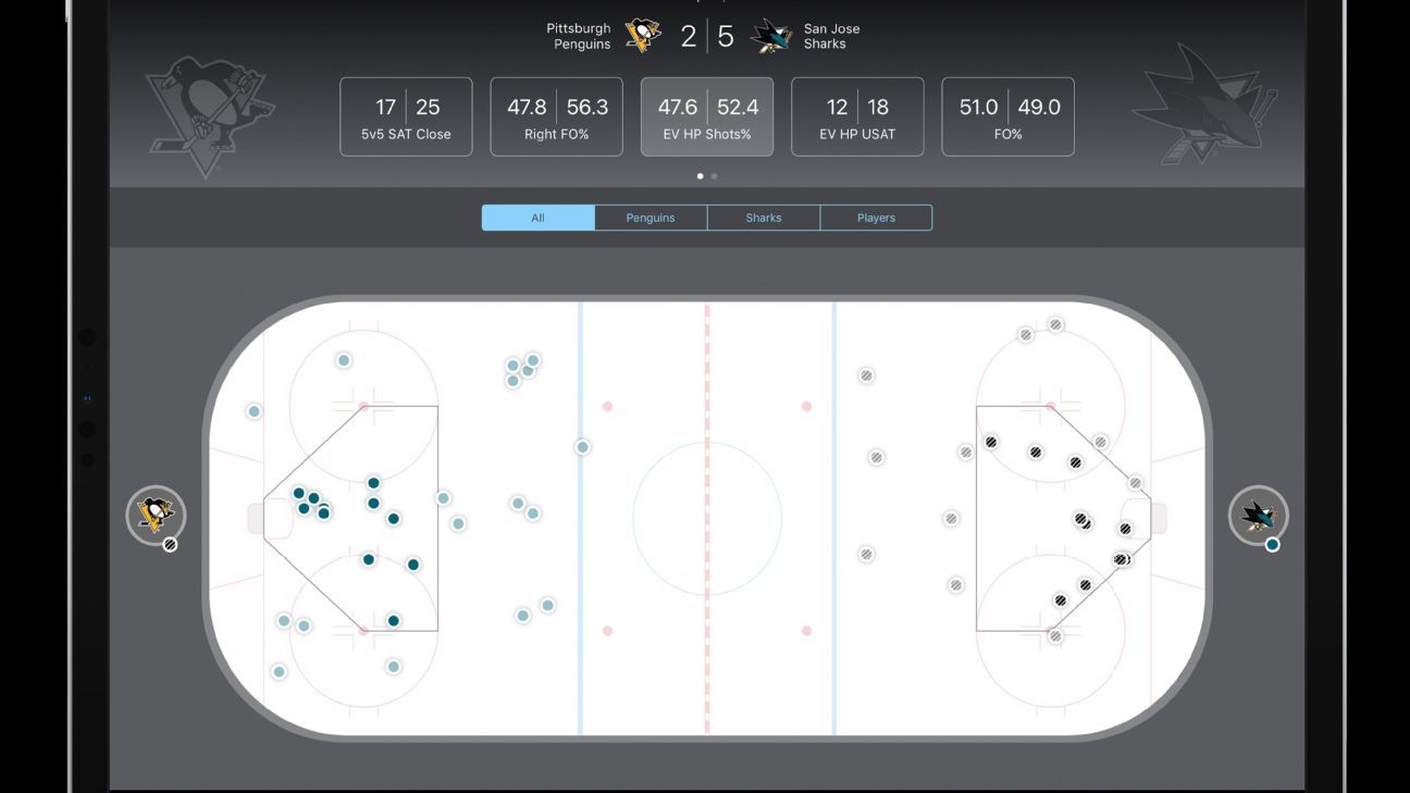tim_cook's tweet card. The NHL has developed an app that allows coaches to track live stats, such as faceoff percentage and ice time, during games.