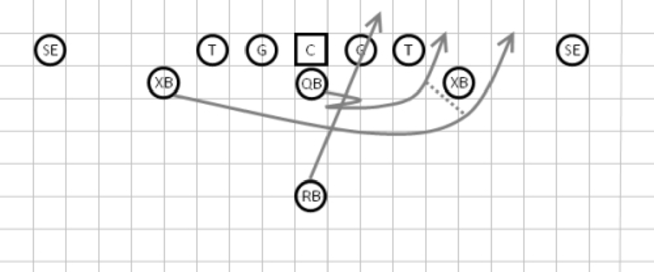 takuboo15's tweet card. 東大アメフト部が関東TOP8のリーグ戦で快進撃を続けている。 これまでの２試合の結果 立教大学との初戦では前半7対17のスコアから第4Qに同点に追いつき、更にフィールドゴールで逆転勝利かと思われる展開。しかし立教大学ディフェンスの執念のブロックによりフィールドゴール失敗。そしてタイブレーク方式の延長戦にもつれ込むも延長…