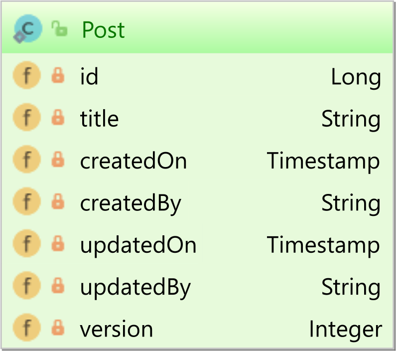 vlad_mihalcea's tweet card. Learn the best way to map a DTO projection when using JPA and Hibernate using constructor expression, Tuple, SqlResultSetMapping, or ResultTransformer.