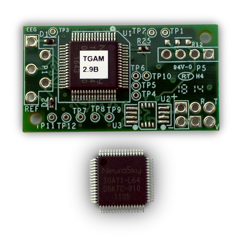 HeyStaks_Public's tweet card. Explore advanced brainwave and ECG biosensors trusted by researchers, developers, and wellness innovators.