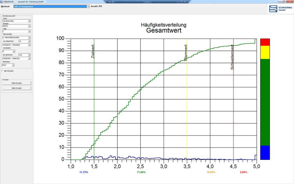 cheerchain's tweet card. Schniering Uses TeeChart Pro to Power STRADIVARI® Road Analysis Software Blog post: https://lnkd.in/djbjAEvH  #charting #chartinglibraries #charts #datavisualization #pavementanalysissoftware...