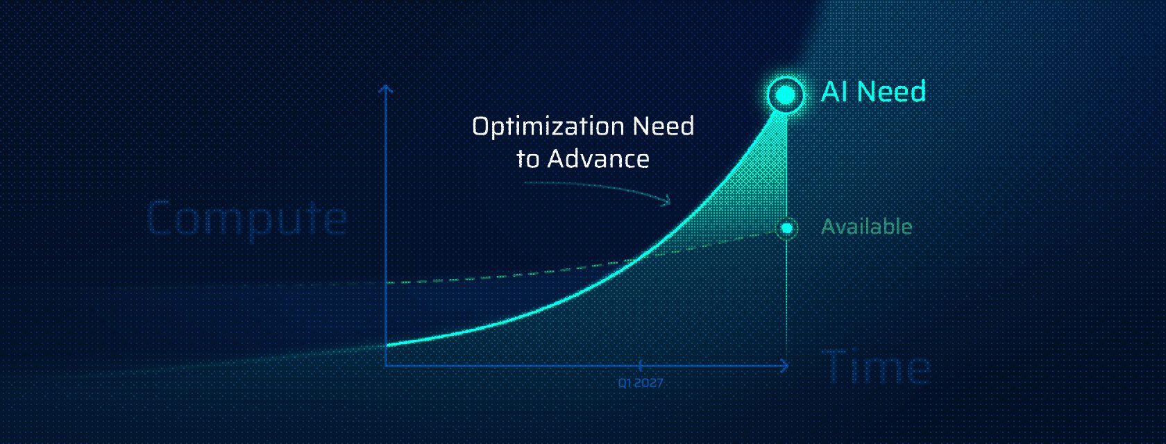QWERKYAI's tweet card. If AI is to remain accessible and scalable, the industry must shift its focus from newer, better hardware to smarter, more efficient design.