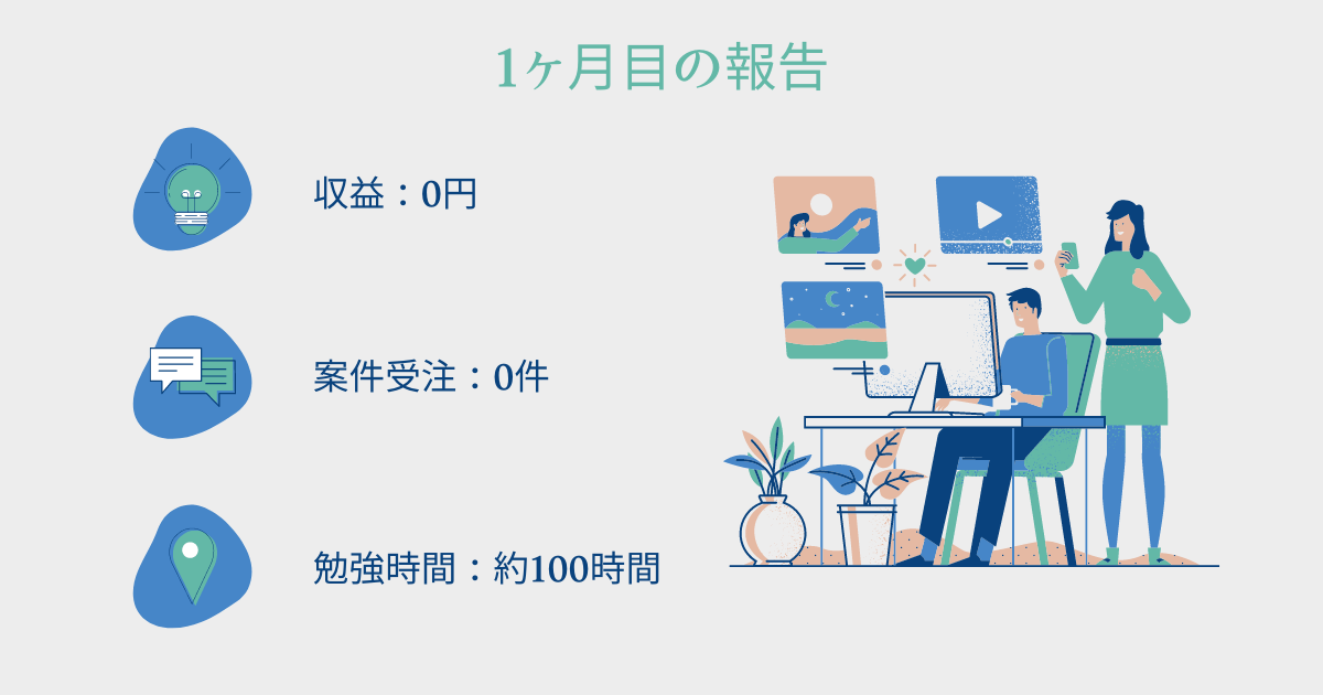 TakkiProgram's tweet card. 営業しかやってこなかった僕がWeb系のプログラミングで1年でメガバンク4年目ぐらいの月収50万円を稼ぐことに挑戦中。銀行、営業で悶々としている方、何となく将来に不安を抱える方はご覧ください。新たな挑戦に踏み出す一歩になればと思います。