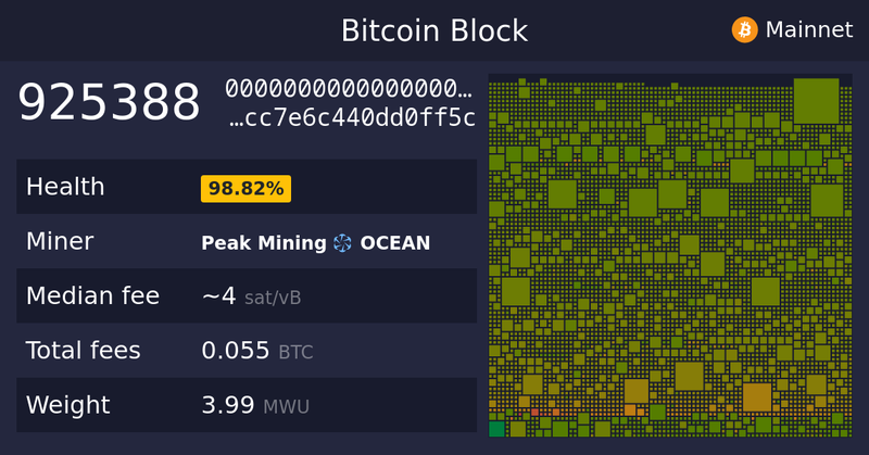 Tweet card summary image
