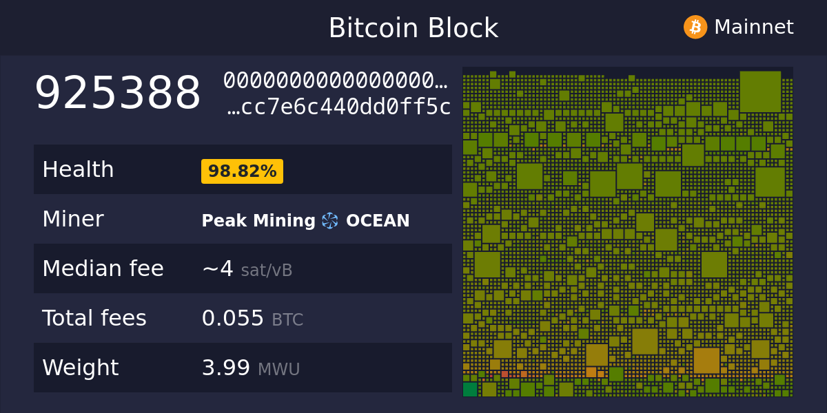 ocean_blocks's tweet card. Explore the full Bitcoin ecosystem with The Mempool Open Source Project®. See the real-time status of your transactions, get network info, and more.