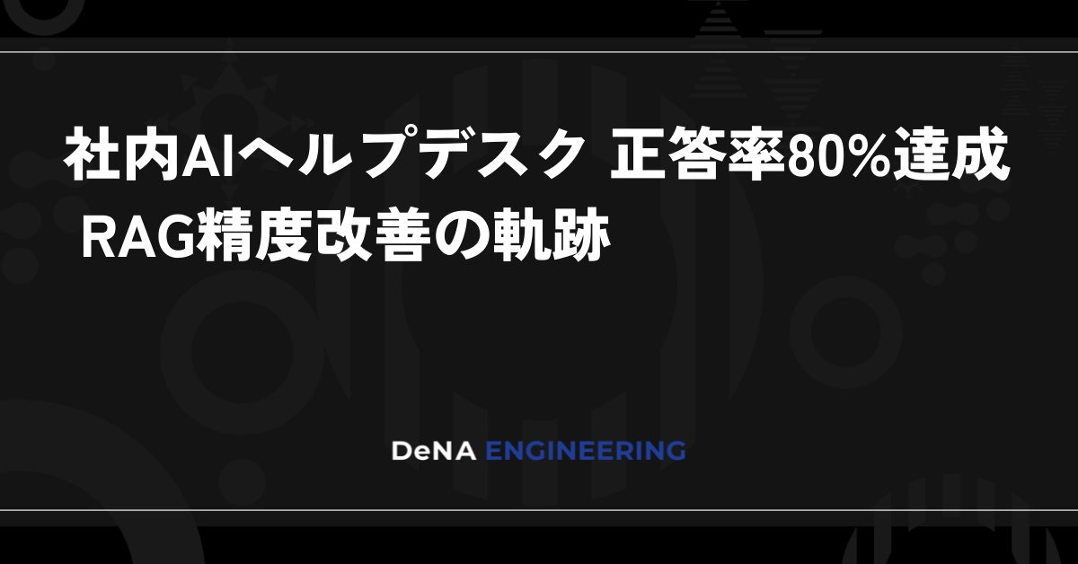 yakitori_eng's tweet card. はじめに こんにちは。DeNA IT戦略部の森嶋です。 DeNAは今、「AIオールイン」を掲げ、全社を挙げてAIという新たなテクノロジーの力を活用する「AIジャーニー」を歩み始めています。これは業務のあり方を根本から見つめ直し、会社全体の未来を創っていくための挑戦です。 今回は、その中でも重要な柱の一つである「AIによる全社の生産性向上」に焦点を当てます。「業務量を半分に、生 …