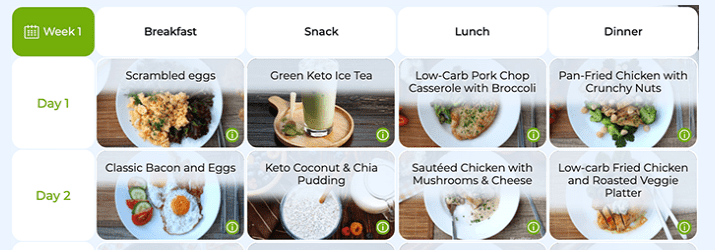 JenBlog_WI's tweet card. Discover the secret to effortless keto cooking that seamlessly aligns with your busy schedule. Reviewing a great solution.