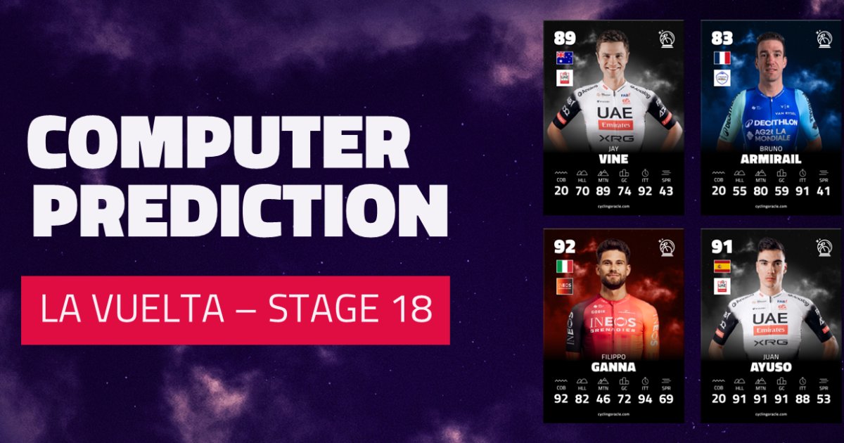 ZoerCyclingStat's tweet card. Want to know everything about Vuelta a Espana 2025 - Prediction stage 18? Click and find next to Vuelta a Espana 2025 - Prediction stage 18 more…