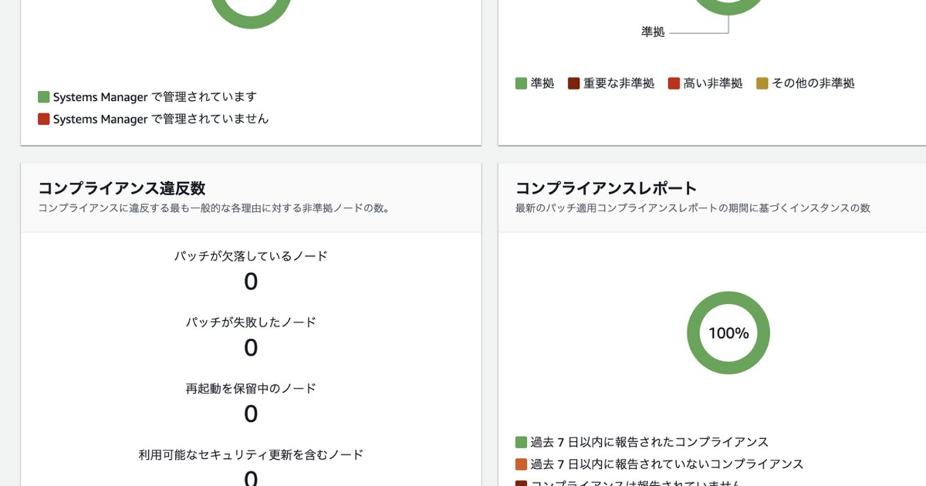 t_sakam's tweet card. こんにちは、AWS サポート課の坂本（@t_sakam）です。今回は、AWS のパッチ適用・管理サービスである「AWS Systems Manager Patch Manager」に関するブログです。 はじめに 昨今、ランサムウェアに関するニュースや事例を目にする機会が増え、漠然とした不安を感じている方もいらっしゃるの…