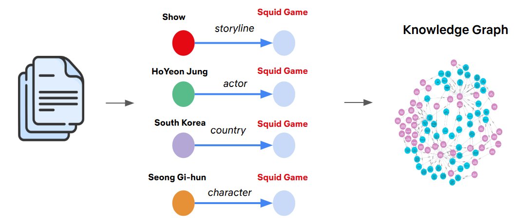 po3rin's tweet card. Author: Himanshu Singh