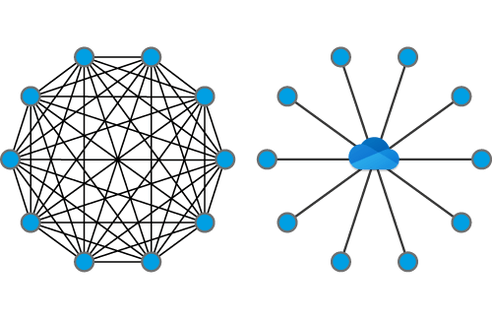 Image for twitter card