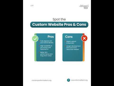ReformedTech's tweet card. Template vs. Custom. Which does your business actually need? #webde...