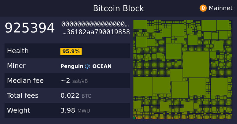 Tweet card summary image