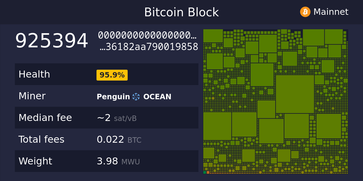 ocean_blocks's tweet card. Explore the full Bitcoin ecosystem with The Mempool Open Source Project®. See the real-time status of your transactions, get network info, and more.