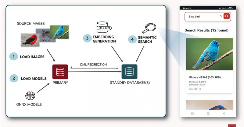 Tweet card summary image