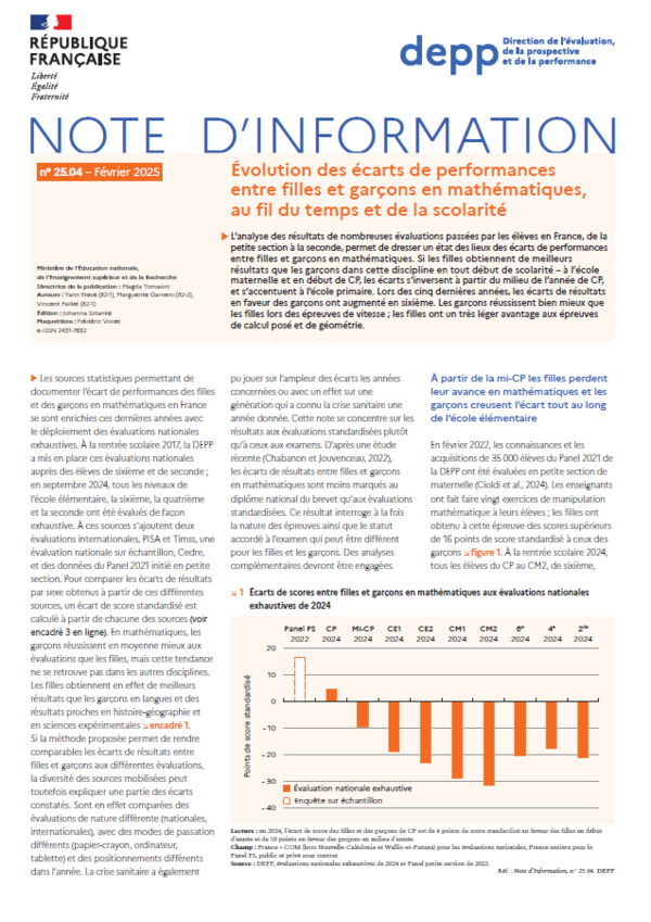 Methode_Pi_r_a2's tweet card. L’analyse des résultats de nombreuses évaluations passées par les élèves en France, de la petite section à la seconde, permet de dresser un état des lieux des écarts de performances entre filles et...