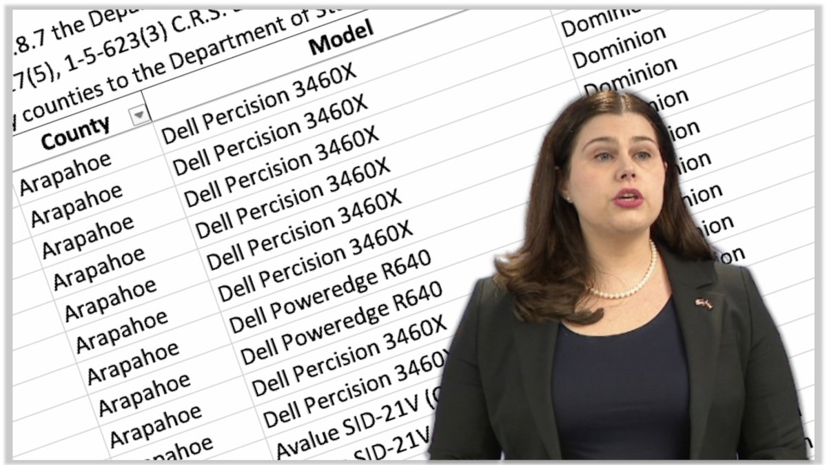 CSUNaturalSci's tweet card. A civil servant who posted partial passwords for voting systems is no longer with the Colorado Department of State.