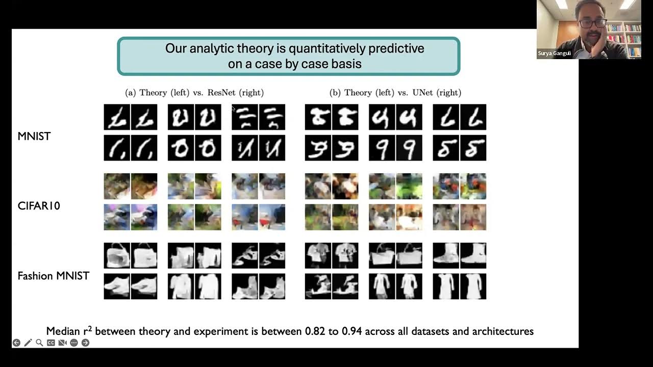 _max_entropy's tweet card. Survey Lecture 8: Surya Ganguli