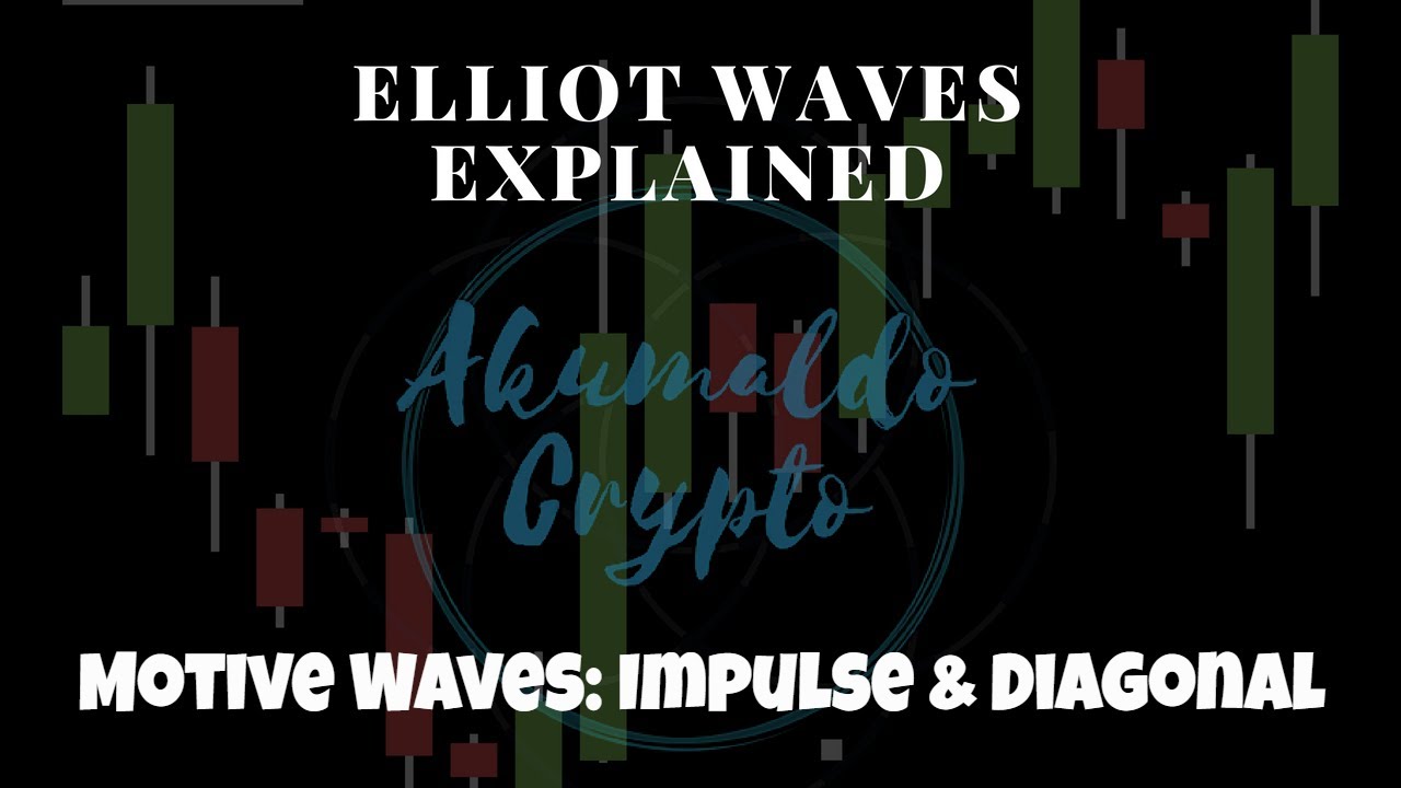AkumaldoCrypto's tweet card. Elliot Waves explained - motive impulse or diagonal[August 22, 2018]