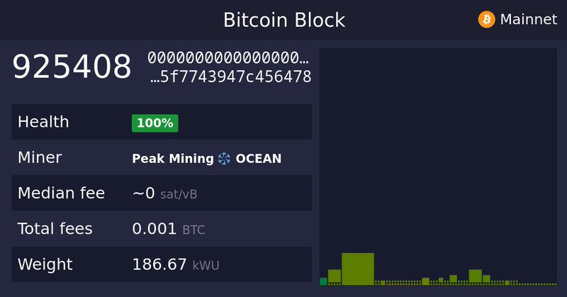 Tweet card summary image
