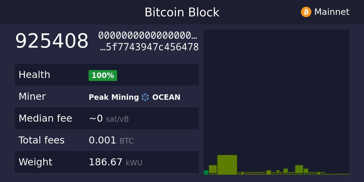 ocean_blocks's tweet card. Explore the full Bitcoin ecosystem with The Mempool Open Source Project®. See the real-time status of your transactions, get network info, and more.