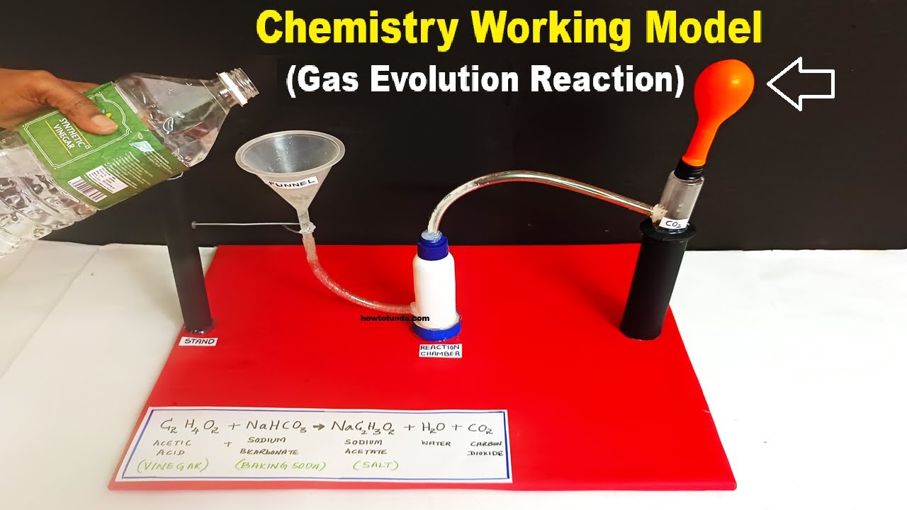 howtofunda's tweet card. chemistry working model on gas evolution reaction - science project...