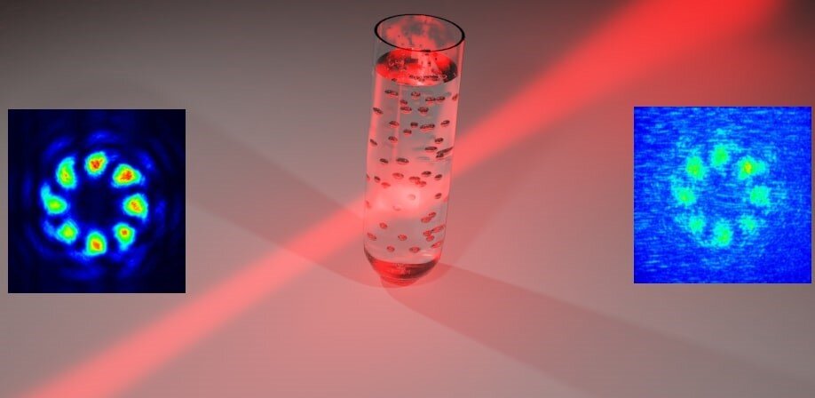 HeriotWattMEL's tweet card. Propagate light through any kind of medium – be it free space or biological tissue – and light will scatter. Robustness to scattering is a common requirement for communications ...