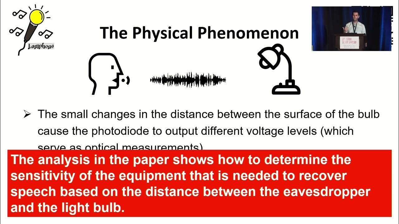 USENIXSecurity's tweet card. USENIX Security '22 - Lamphone: Passive Sound Recovery from a Desk...