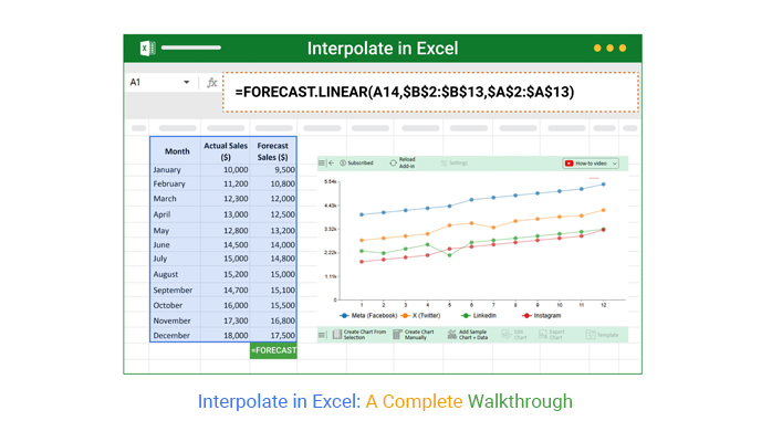 ChartExpo_'s tweet card. Interpolate in Excel to estimate missing values accurately. This blog shows you how to apply linear interpolation, analyze data, and visualize trends with a chart.