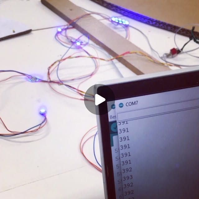 AwarenessLab's tweet card. Danielle Roberts (@awarenesslab) • Instagram video