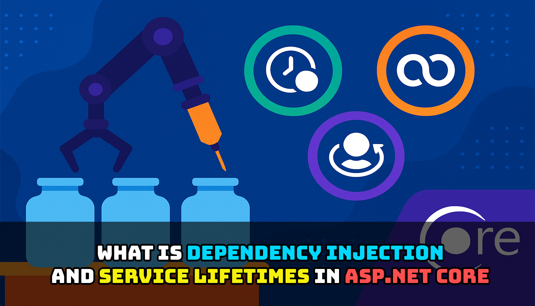 asmak's tweet card. Dependency Injection (DI) is a foundational design pattern in ASP.NET Core that revolutionizes how dependencies between classes are managed....