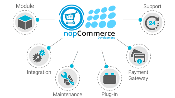 akray41's tweet card. You have a great product. Your sales are growing.