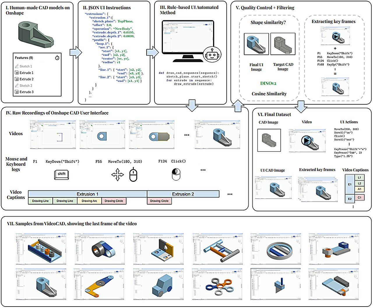 netcomponents's tweet card. Computer-aided design (CAD) is the go-to method for designing most of today's physical products. Engineers use CAD to turn 2D sketches into 3D models that they can then test and refine before sending...