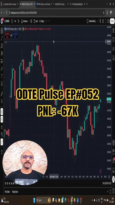 WealthyOptions1's tweet card. 0DTE Pulse EP#052 | SENSEX EXPIRY 27 NOV 2025 | #0dtepulse #sensex...