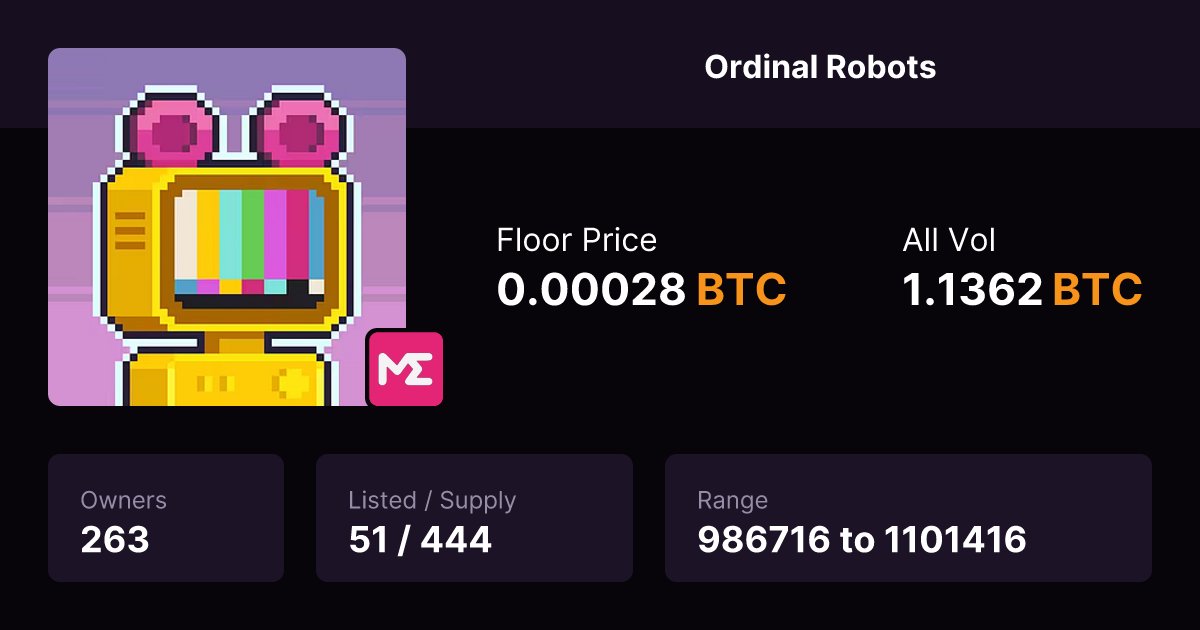 OrdinalRobots's tweet card. Inscriptions 986716 to 1101416 | Ordinal Robots, igniting cosmic excitement! Unleash the power of intergalactic adventures, high-ocatane laughter, and electrifying experiences. Blast off with us...