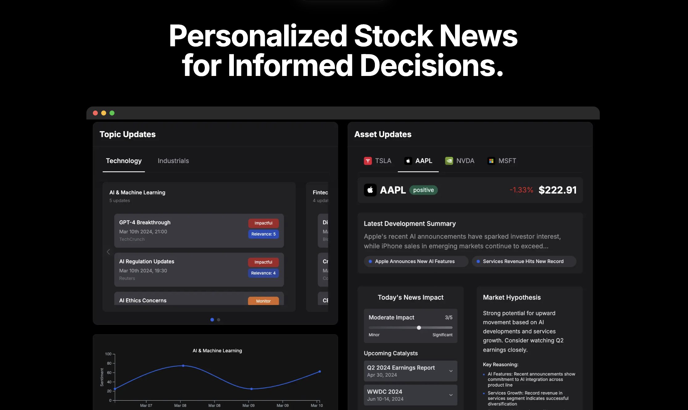 jonas_matthaei's tweet card. Personalized market insights delivered straight to your favorite messaging app.