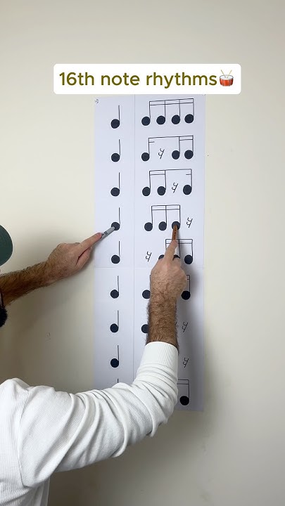 rsb60622's tweet card. Tapping 16th note rhythms🥁 #music #musiclesson #musictutorial...