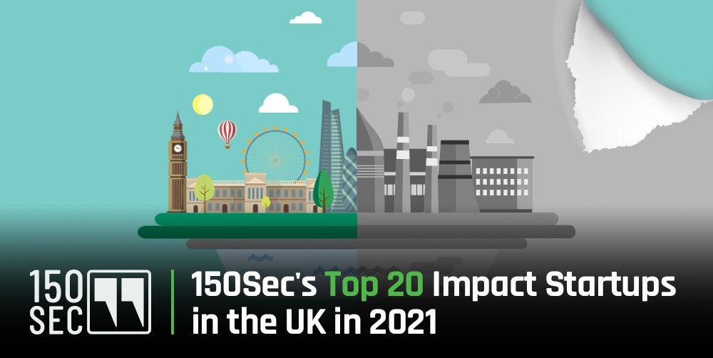 Techli's tweet card. With the UK positioned to fare well in the green economy in a number of sectors in the coming years, 150sec takes a look at some of the most creative impact-driven startups who are based in the...