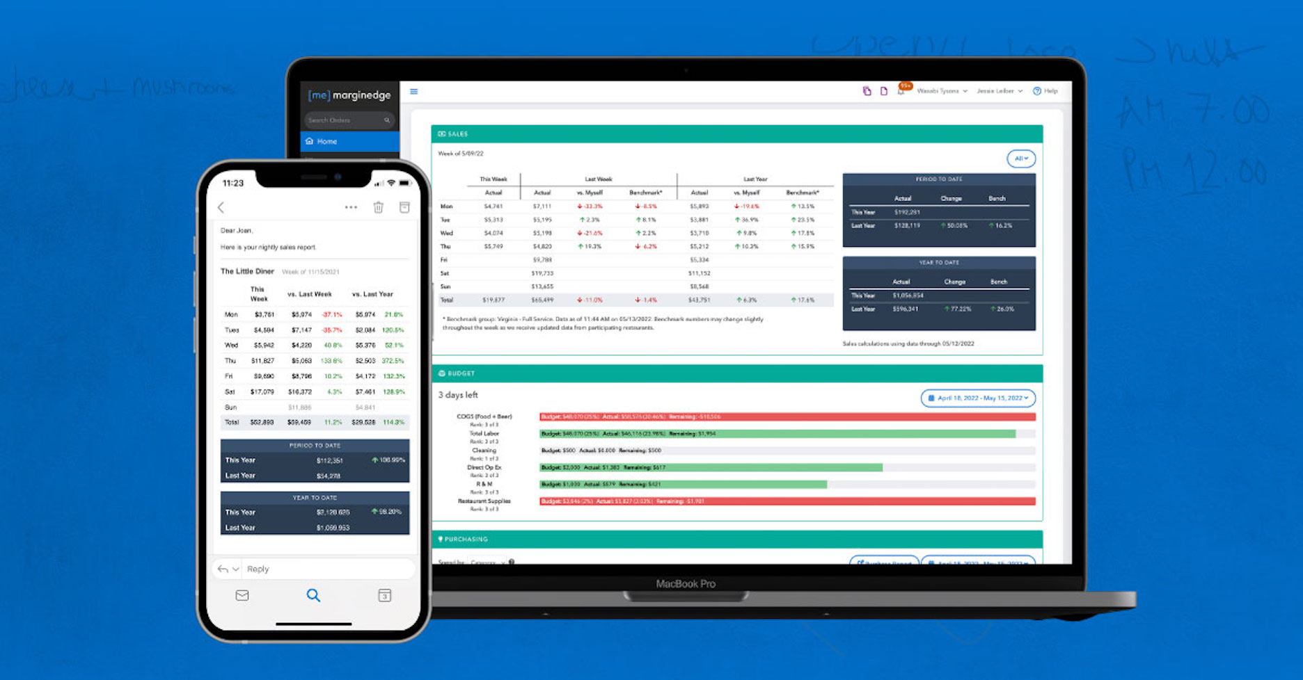 marginedge's tweet card. In the past year, MarginEdge grew its revenue 100% and is now working with 4,000 customers and processing 80,000 invoices per week.