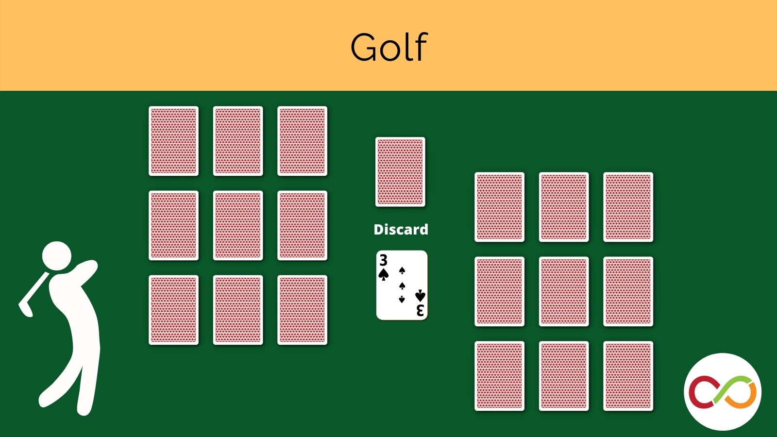 robertsonprog's tweet card. Students attempt to minimize the value of their hand in this competitive card game.