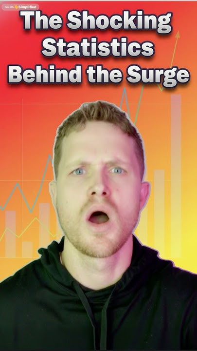 LearnAboutBit1's tweet card. Bankruptcies Skyrocketing in 2025 as Liquidity Dries Up #shorts