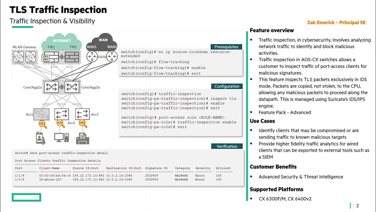kimes_tech's tweet card. AOS-CX 10.16 Elevator Pitch: TLS Traffic Inspection