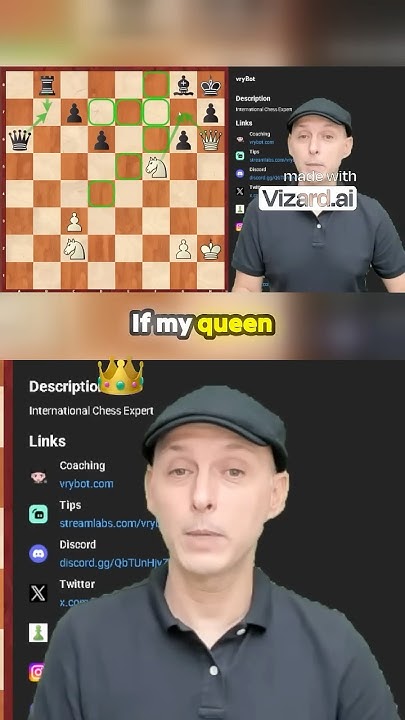 vryBot's tweet card. The Secret to Winning in Chess Revealed!