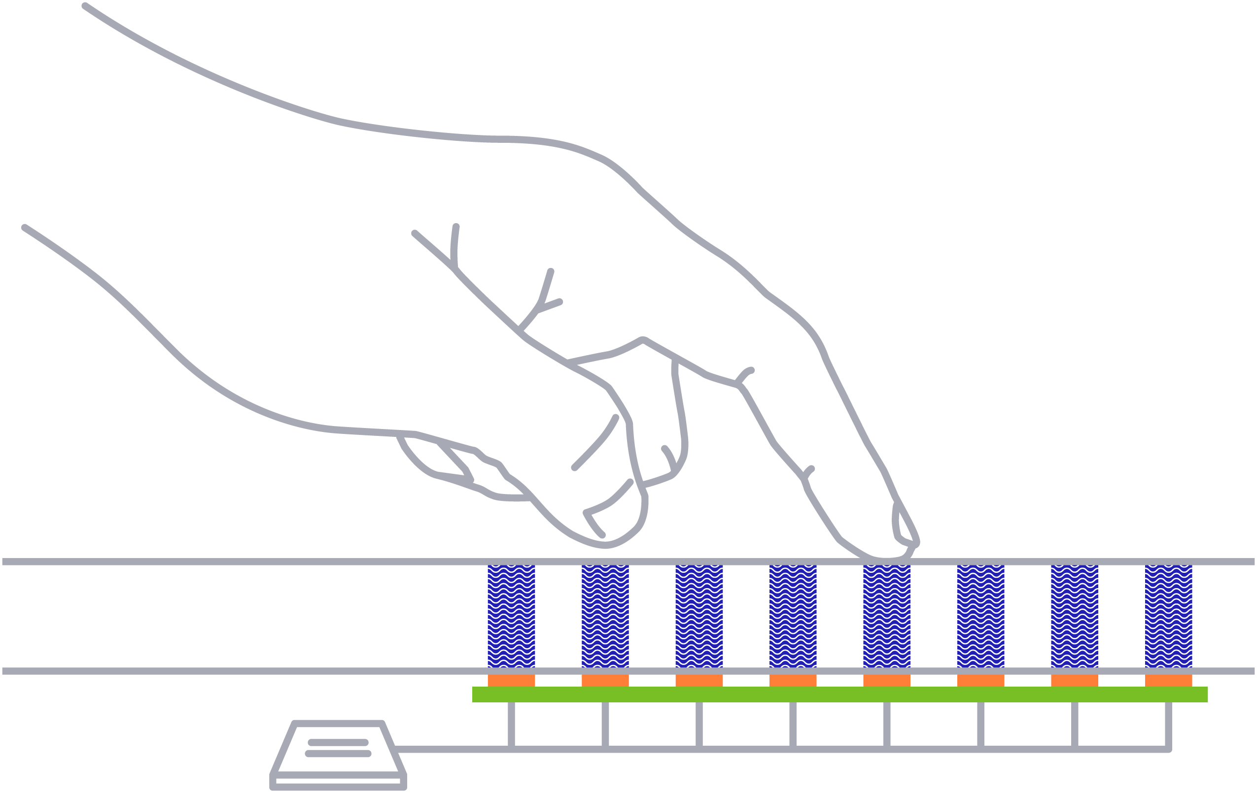 iotguide's tweet card. UltraSense Systems, a San Jose, California, company whose in-plane sensing technology enables smart touch interfaces in vehicles, this week saw its automotive market aspirations get a big boost thr |...
